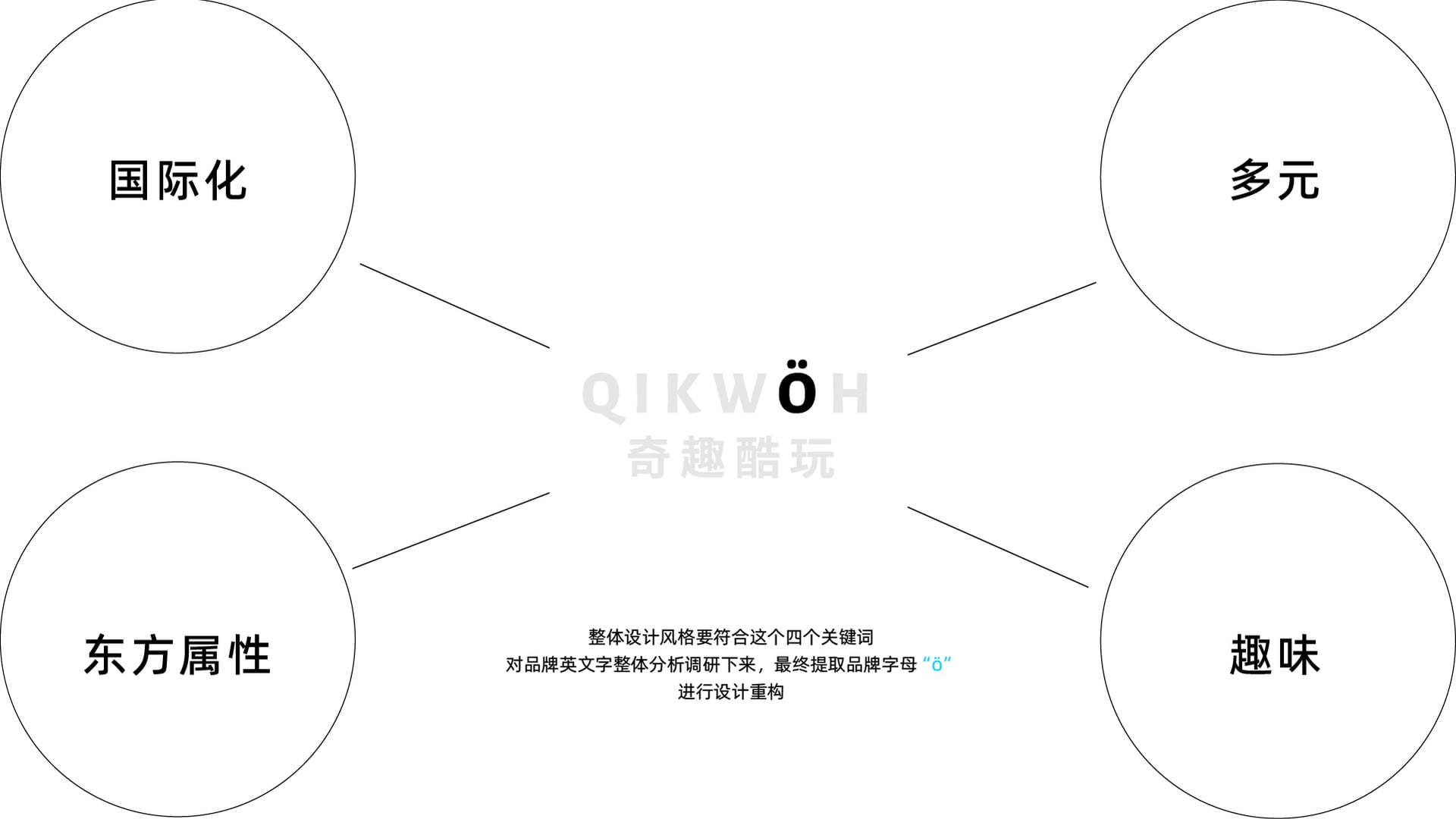 作品图片 4