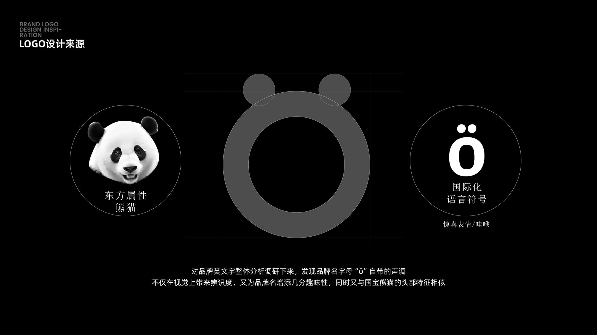 品牌设计 — 5
