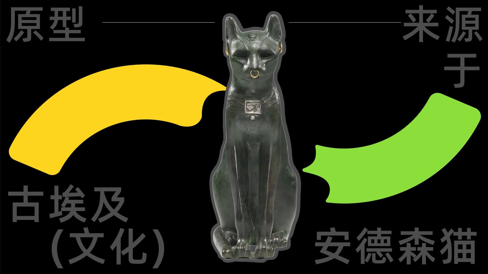 双生猫IP形象设计 — 2